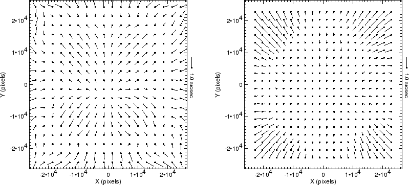 \begin{figure}\plottwo{fig4a.ps}{fig4b.ps}
\end{figure}