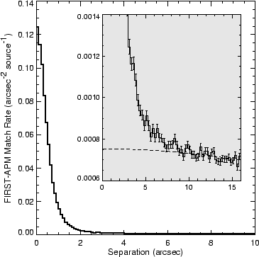 \begin{figure}\epsscale{0.45}
\plotone{fig9.ps}
\epsscale{1}
\end{figure}