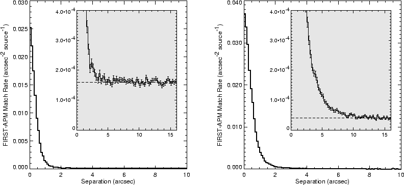 \begin{figure}\plottwo{fig11a.ps}{fig11b.ps}
\end{figure}