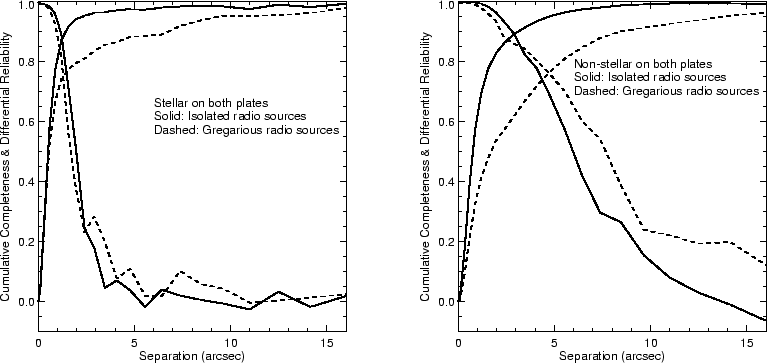 \begin{figure}\plottwo{fig12a.ps}{fig12b.ps}
\end{figure}