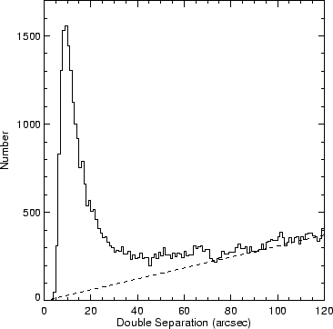 \begin{figure}\epsscale{0.45}
\plotone{fig14.ps}
\epsscale{1}
\end{figure}