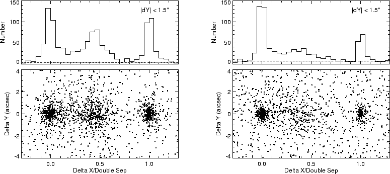 \begin{figure}\plottwo{fig16a.ps}{fig16b.ps}
\end{figure}