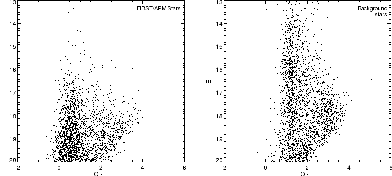 \begin{figure}\plottwo{fig20a.ps}{fig20b.ps}
\end{figure}