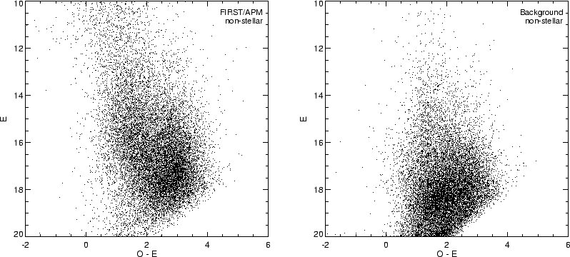 \begin{figure}\plottwo{fig21a.ps}{fig21b.ps}
\end{figure}