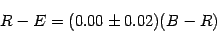 \begin{displaymath}
R-E = (0.00\pm0.02) (B-R)
\end{displaymath}