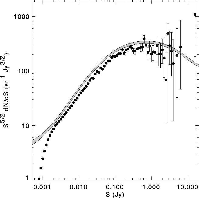 figure231