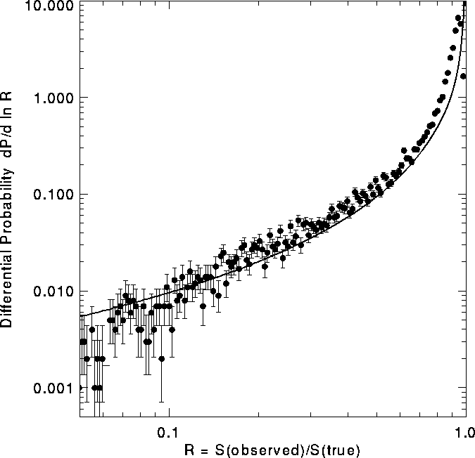 figure245