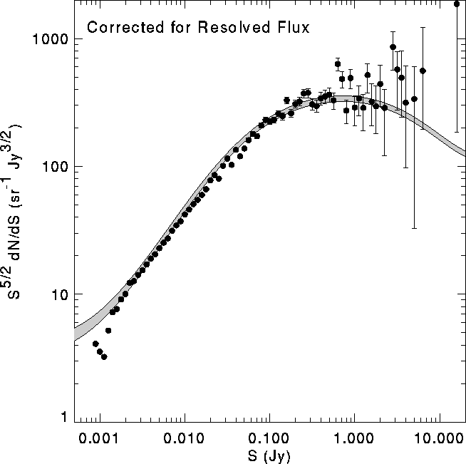 figure278