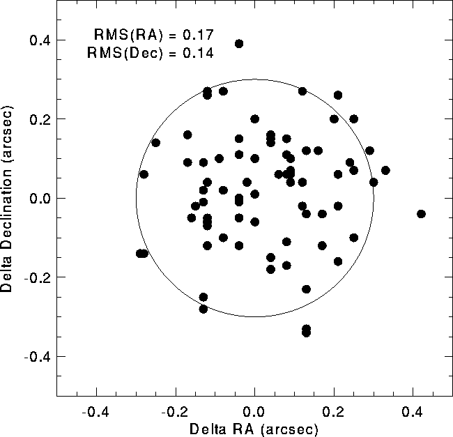 figure117