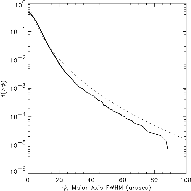 figure134