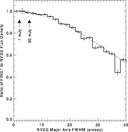 figure164