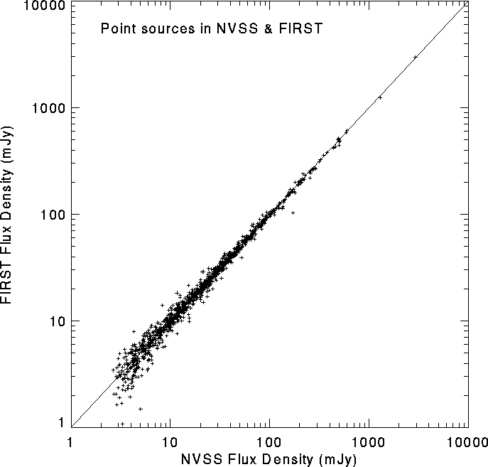 figure170