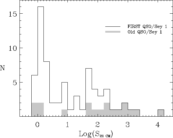 figure45