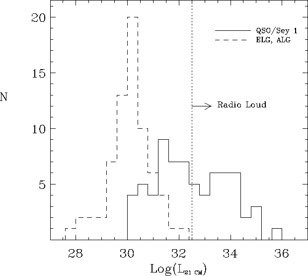 figure57