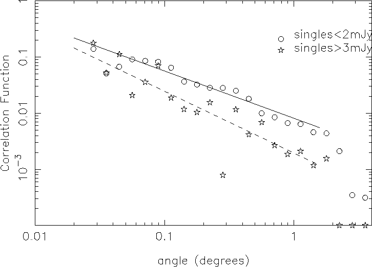 figure140