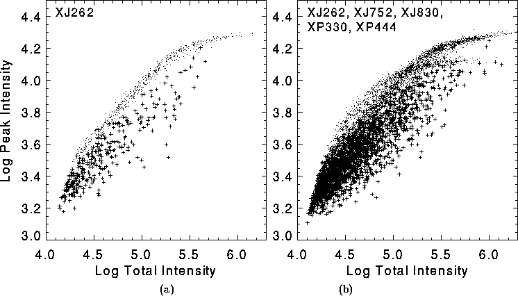 figure64